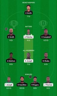 NW vs BLB Dream11 Fantasy Tip - Head to Head League